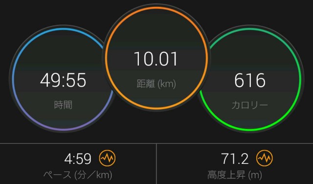 f:id:yon501xx:20190726203422j:image f:id:yon501xx:20190726203422j:image
