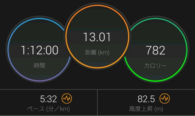 f:id:yon501xx:20190727183750j:image