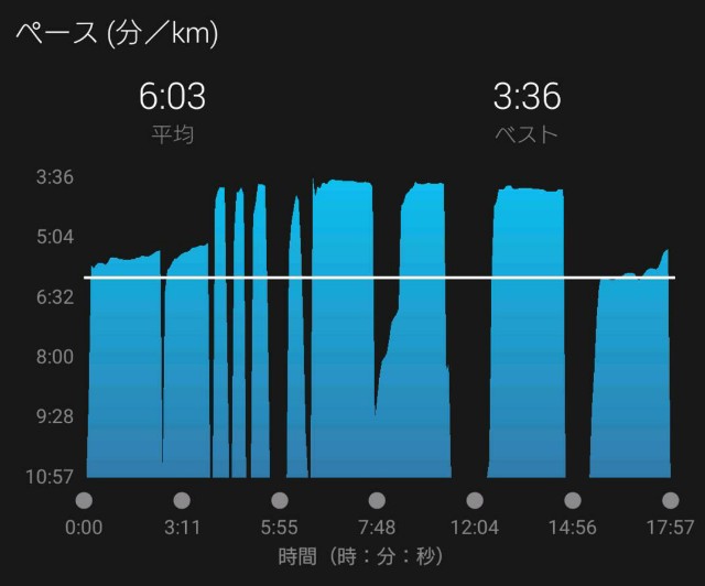 f:id:yon501xx:20190822210826j:image
