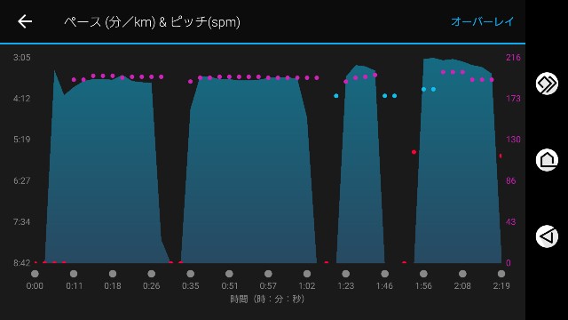f:id:yon501xx:20190830202822j:image f:id:yon501xx:20190830202822j:image