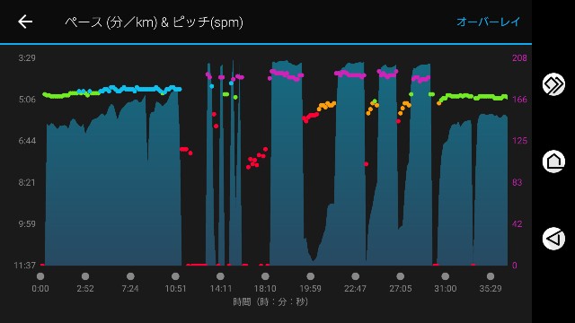 f:id:yon501xx:20190912214751j:image f:id:yon501xx:20190912214751j:image