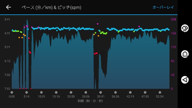 f:id:yon501xx:20190915001207j:image