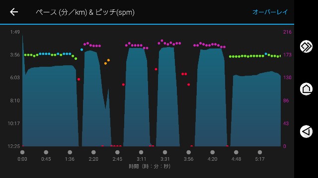f:id:yon501xx:20190919221843j:image
