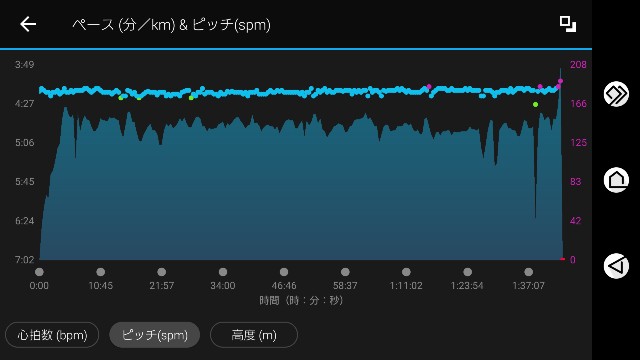 f:id:yon501xx:20190921182447j:image f:id:yon501xx:20190921182447j:image