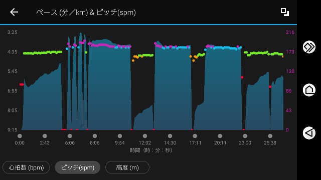 f:id:yon501xx:20190926213717j:image