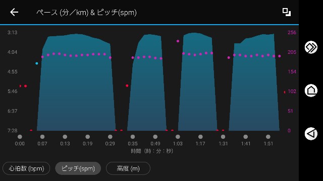 f:id:yon501xx:20191001203030j:image