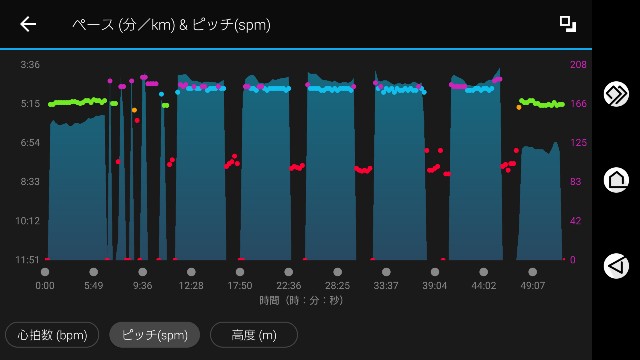 f:id:yon501xx:20191002201111j:image f:id:yon501xx:20191002201111j:image