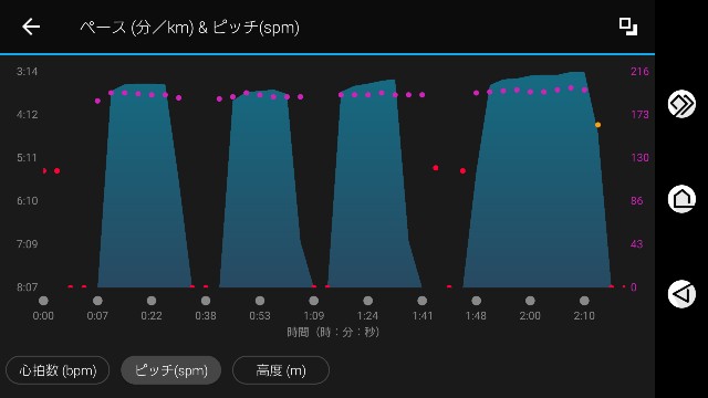 f:id:yon501xx:20191003211208j:image f:id:yon501xx:20191003211208j:image