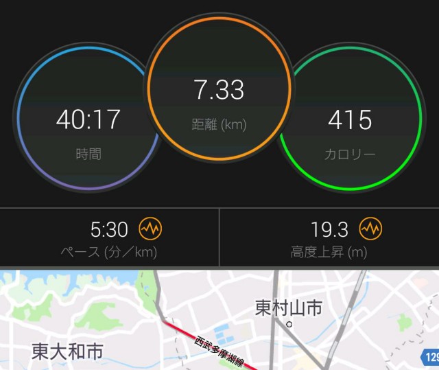 f:id:yon501xx:20191008210039j:image
