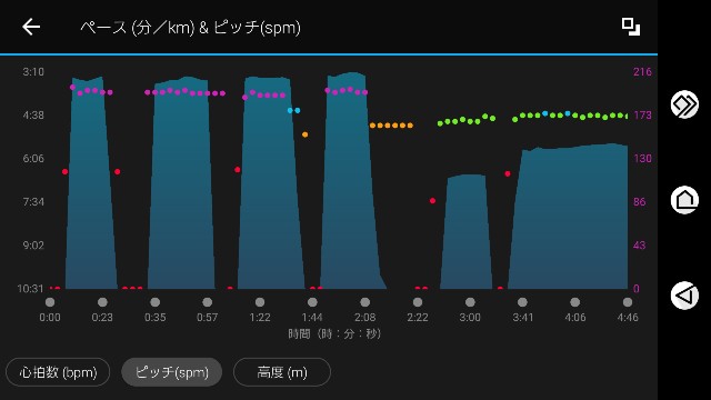 f:id:yon501xx:20191009204547j:image