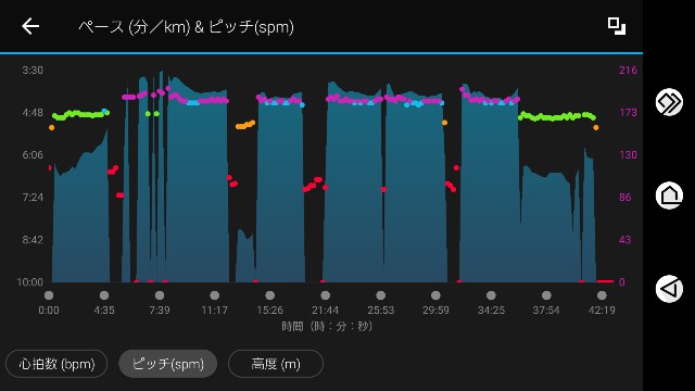 f:id:yon501xx:20191010202639j:image f:id:yon501xx:20191010202639j:image