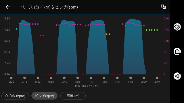 f:id:yon501xx:20191013183832j:image f:id:yon501xx:20191013183832j:image
