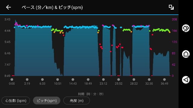 f:id:yon501xx:20191020201356j:image f:id:yon501xx:20191020201356j:image