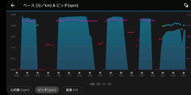 f:id:yon501xx:20191208203145j:image