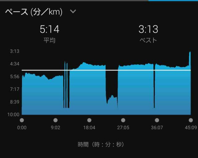 f:id:yon501xx:20200920120724j:image