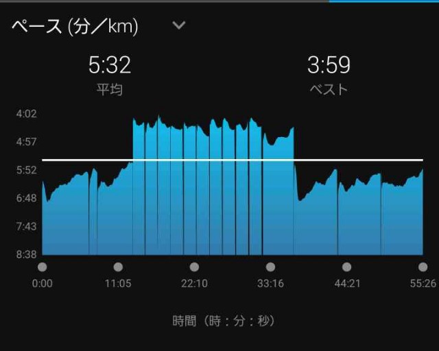 f:id:yon501xx:20211119170042j:image f:id:yon501xx:20211119170042j:image