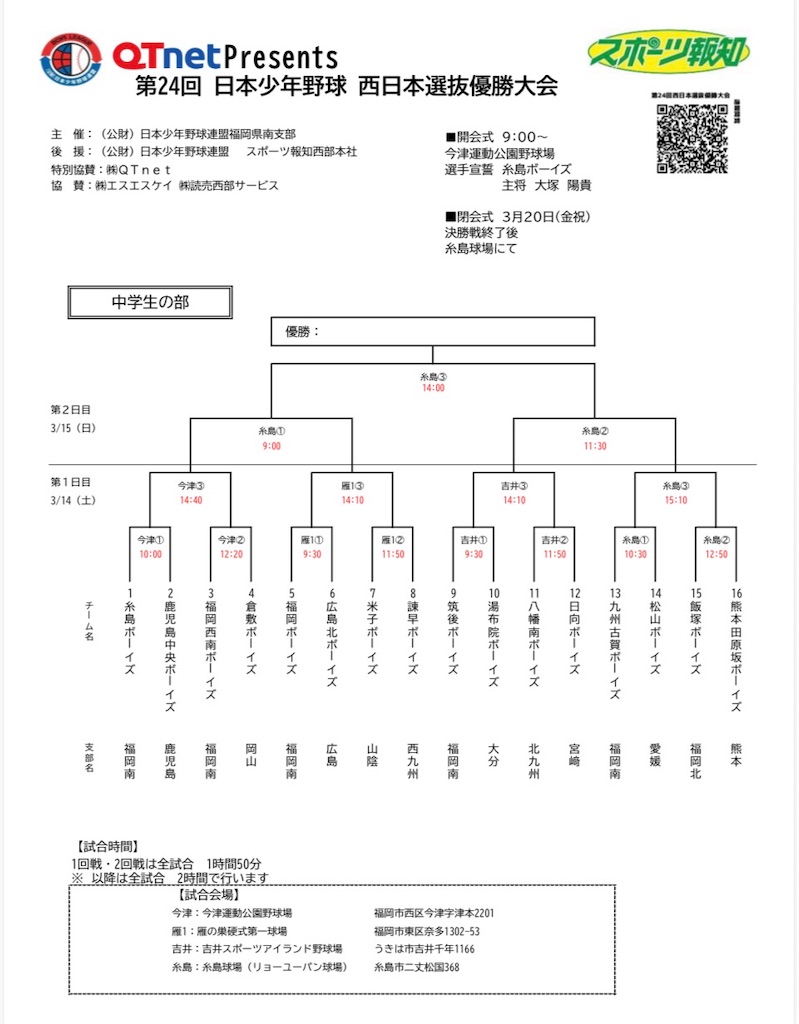 f:id:yonago_victors:20260228094222j:image f:id:yonago_victors:20260228094222j:image