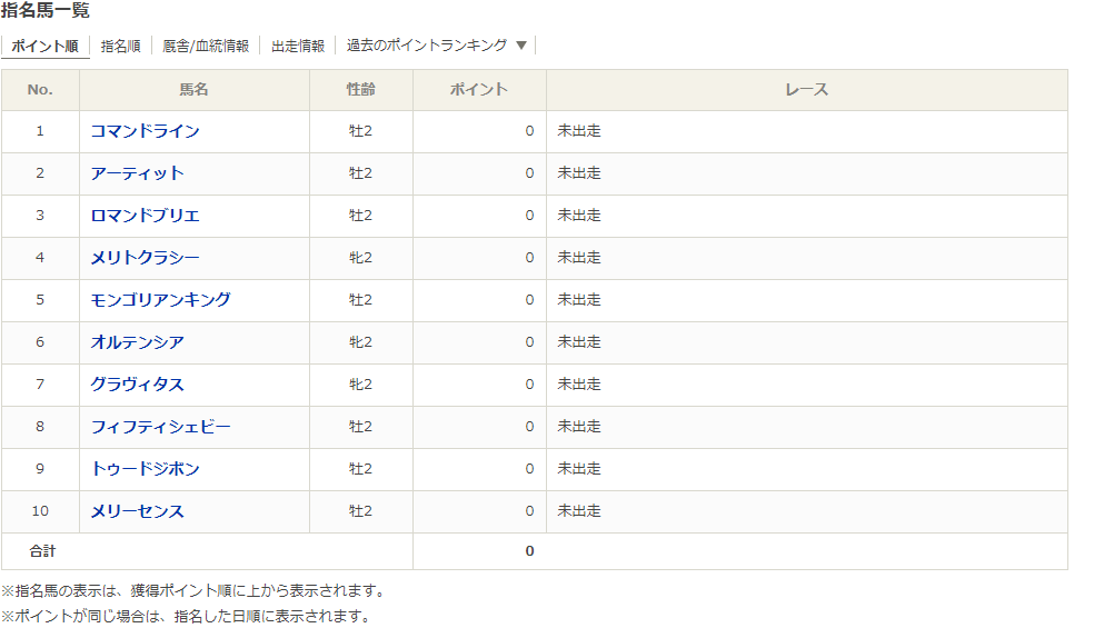 f:id:yonaka_hottuki:20210602004125p:plain