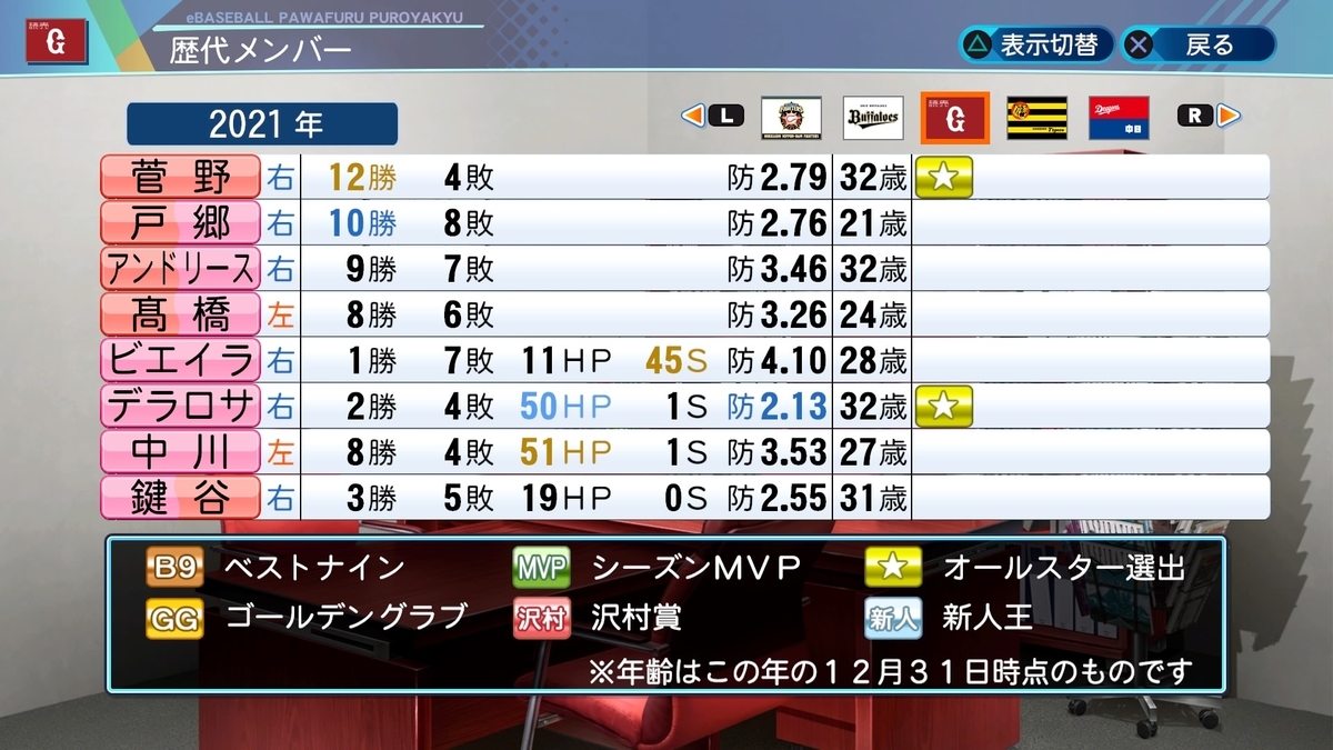 f:id:yonaka_hottuki:20220210194839j:plain