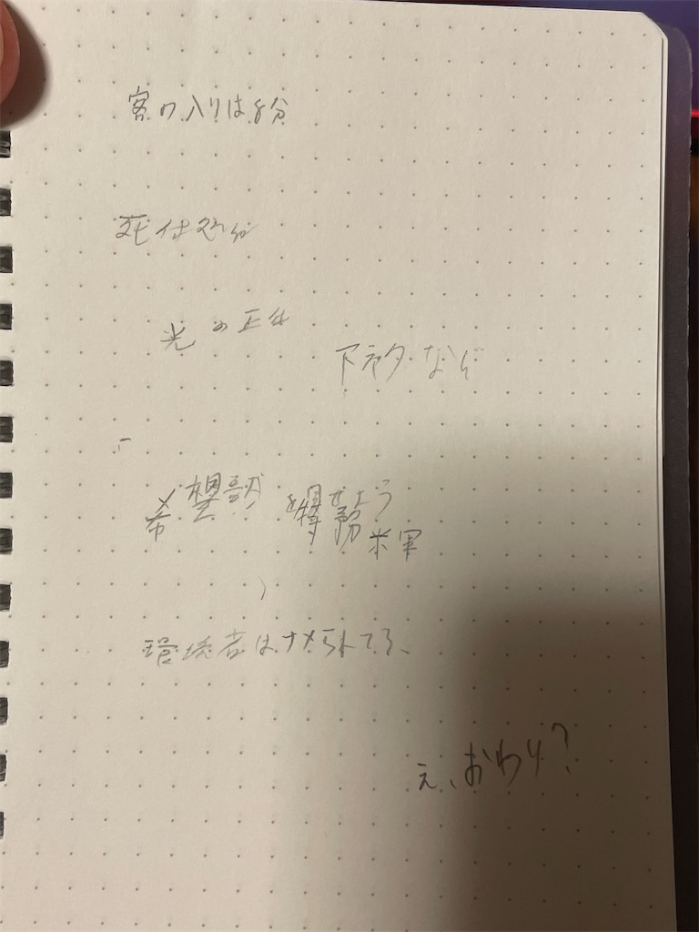 f:id:yonaka_hottuki:20220212200001j:image