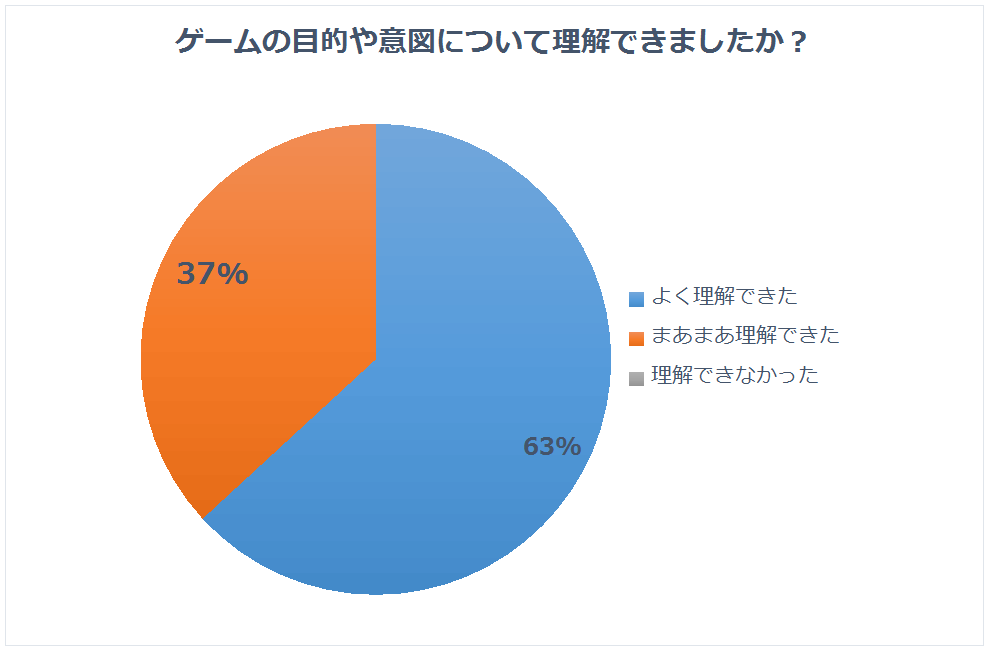 f:id:yonambu:20190304221126p:plain f:id:yonambu:20190304221126p:plain