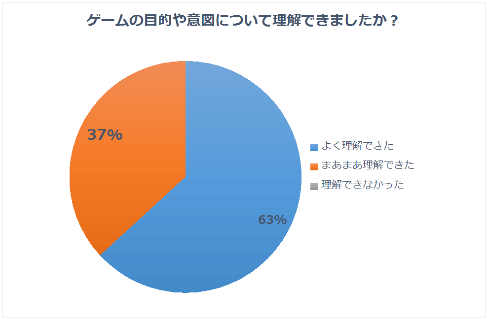 f:id:yonambu:20190304221126p:plain