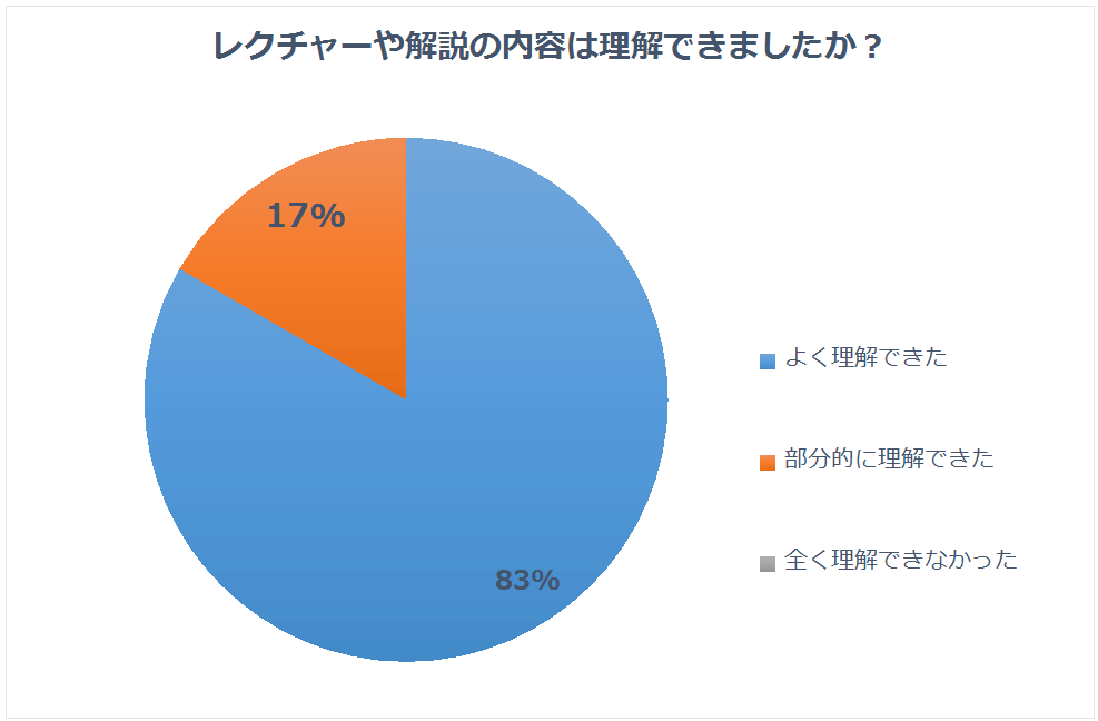 f:id:yonambu:20190304221145p:plain