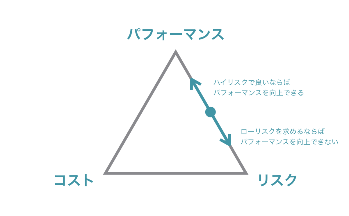 f:id:yonambu:20200326220413p:plain