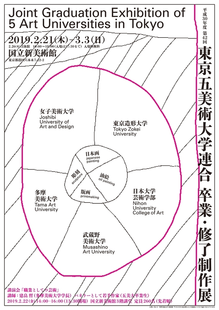 f:id:yonarika1525:20190211151517j:plain