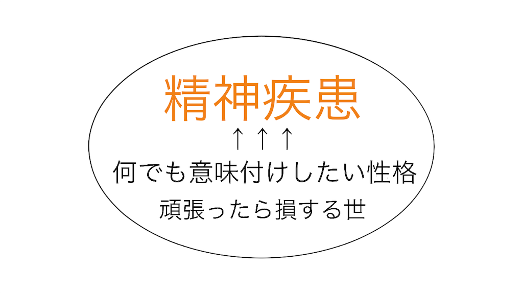 f:id:yonchaaan:20190828230117p:image f:id:yonchaaan:20190828230117p:image