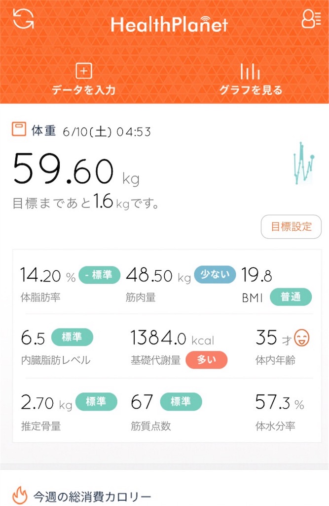 f:id:yoneba_1717:20170610132625j:image f:id:yoneba_1717:20170610132625j:image