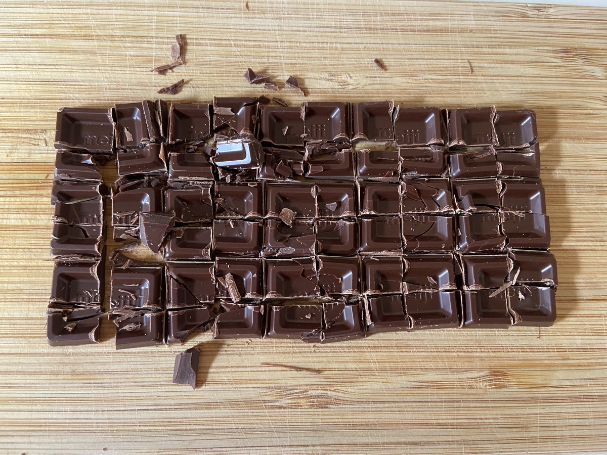 簡単 バター不使用 米粉でざくざくチョコチャンククッキー グルテンフリー よねこのゆるゆる米粉レシピ