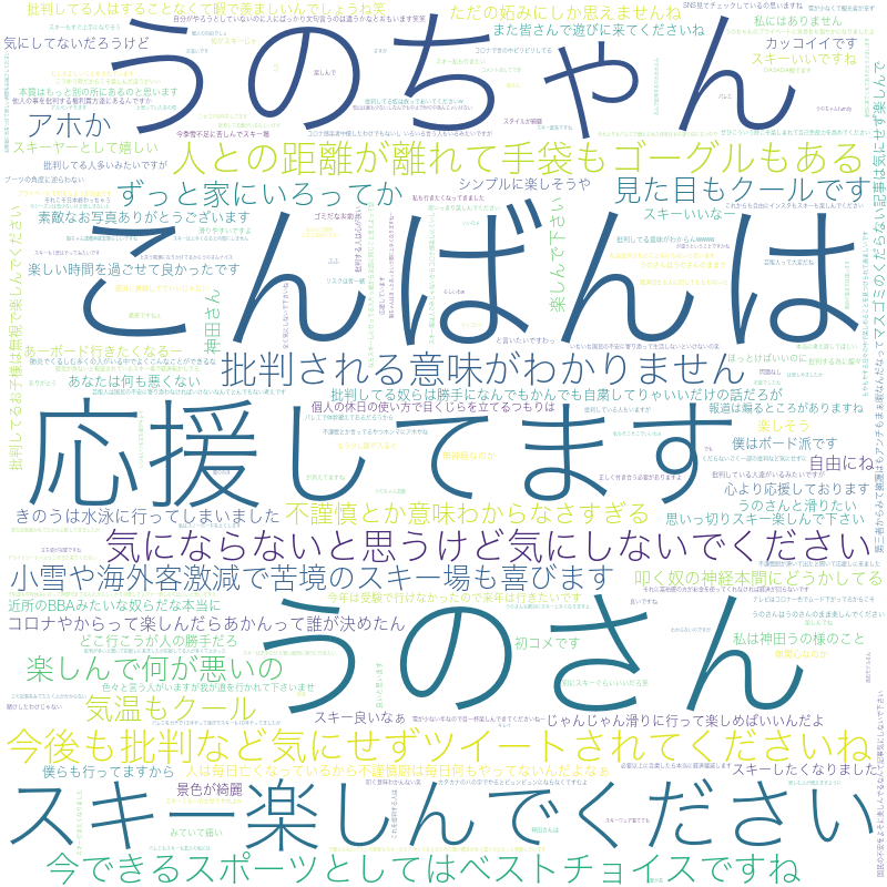 f:id:yonesuke1729:20200229110801p:plain