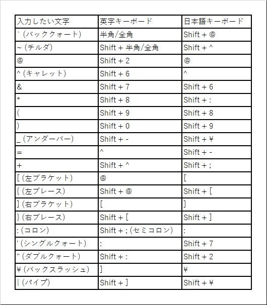 f:id:yoneyore:20200914231258j:plain f:id:yoneyore:20200914231258j:plain
