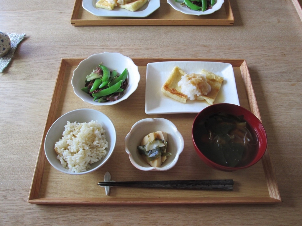 f:id:yonhonda:20180506192809j:plain