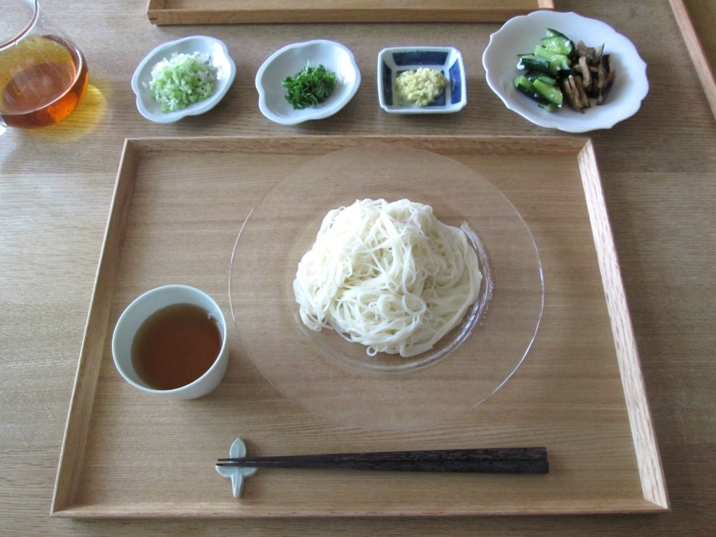f:id:yonhonda:20180624195613j:plain f:id:yonhonda:20180624195613j:plain