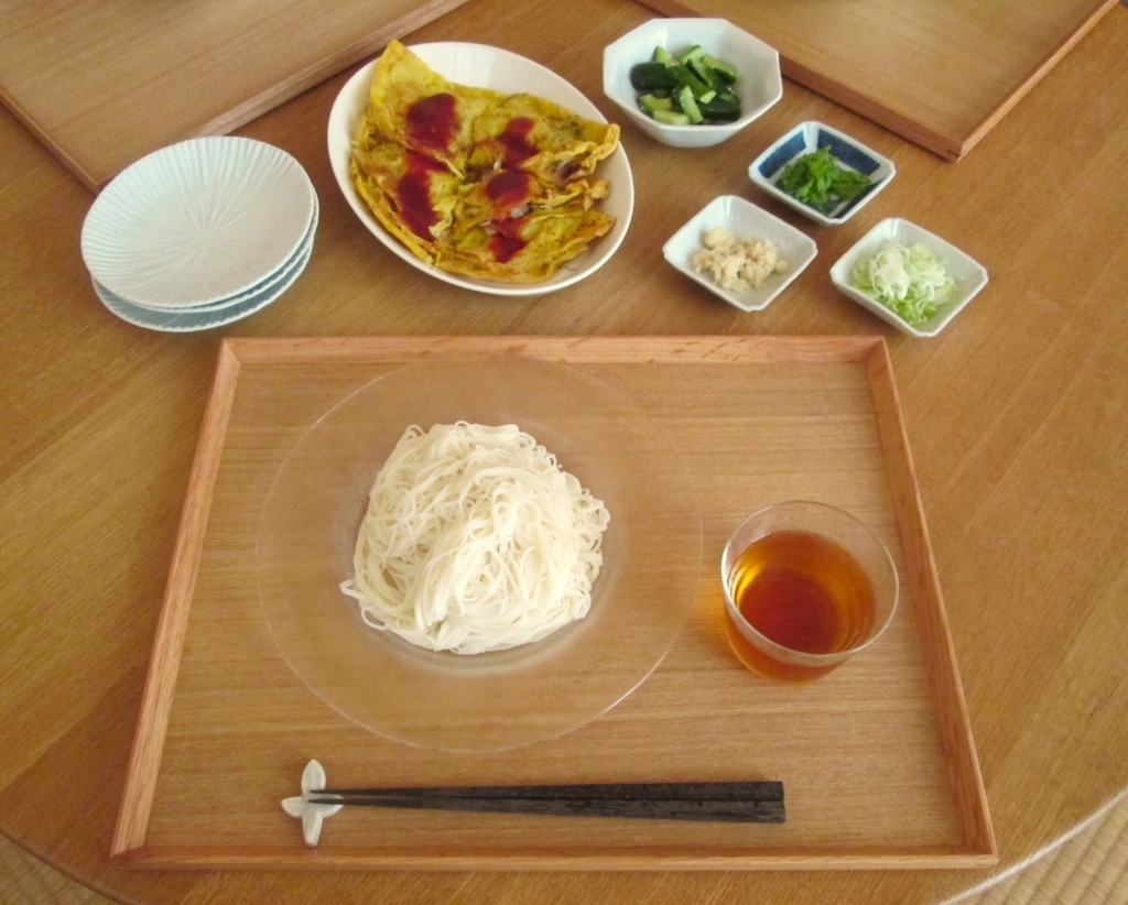 f:id:yonhonda:20180630203207j:plain f:id:yonhonda:20180630203207j:plain