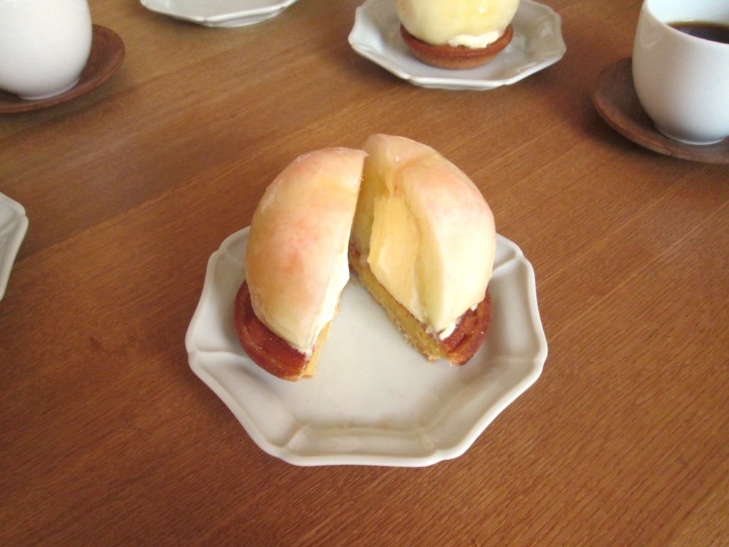 f:id:yonhonda:20180630203711j:plain f:id:yonhonda:20180630203711j:plain