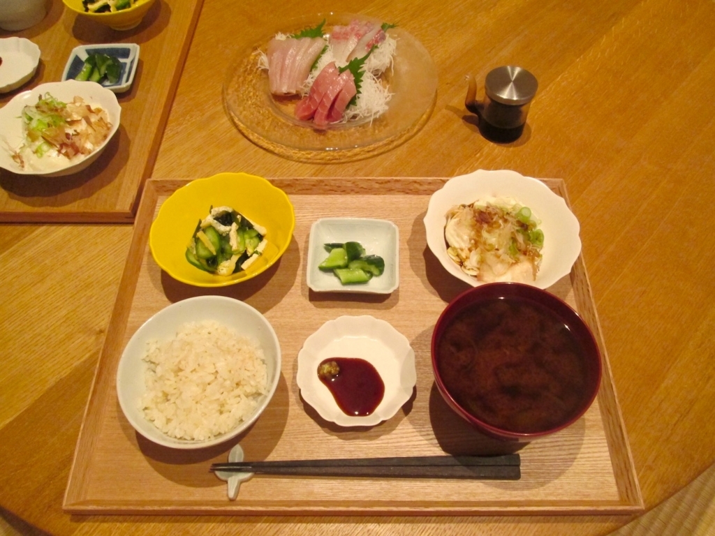 f:id:yonhonda:20180630204203j:plain f:id:yonhonda:20180630204203j:plain