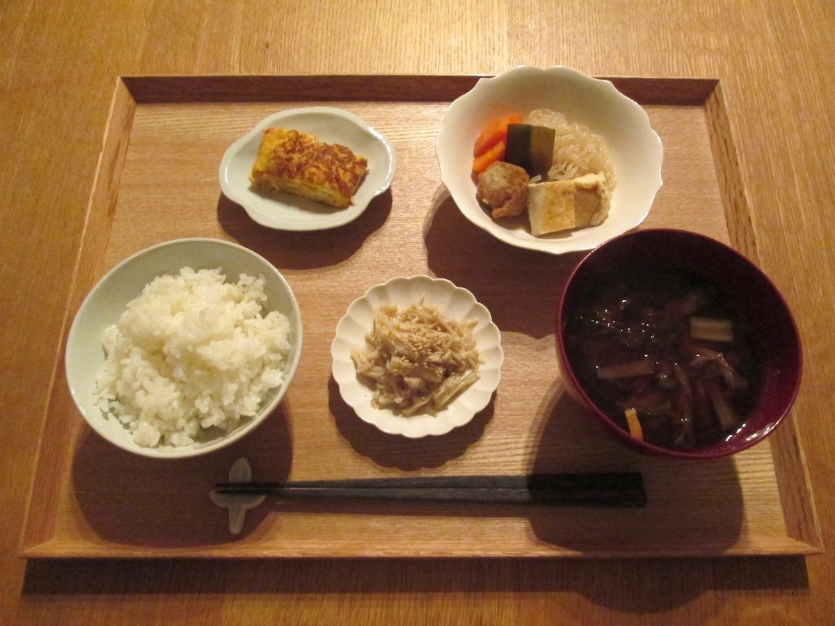 f:id:yonhonda:20200130203528j:plain f:id:yonhonda:20200130203528j:plain
