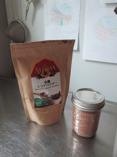 f:id:yonhonda:20200730054454j:plain