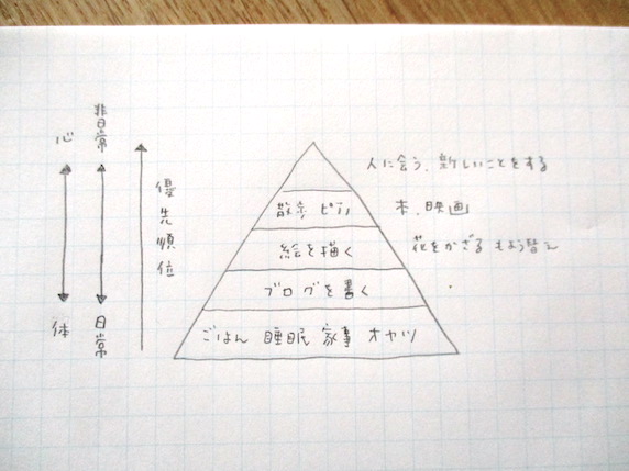 f:id:yonhonda:20210204133817j:plain