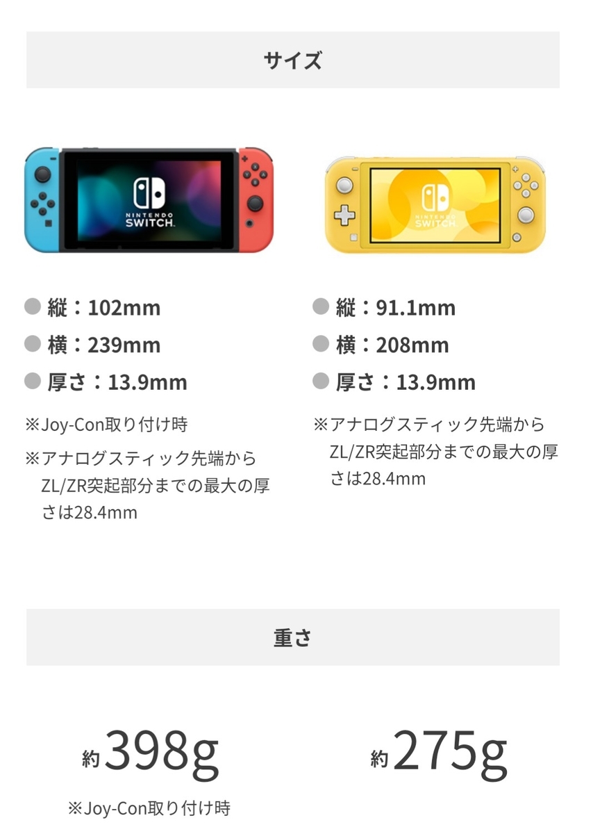 f:id:yonjyoudansi:20190827175904j:plain f:id:yonjyoudansi:20190827175904j:plain