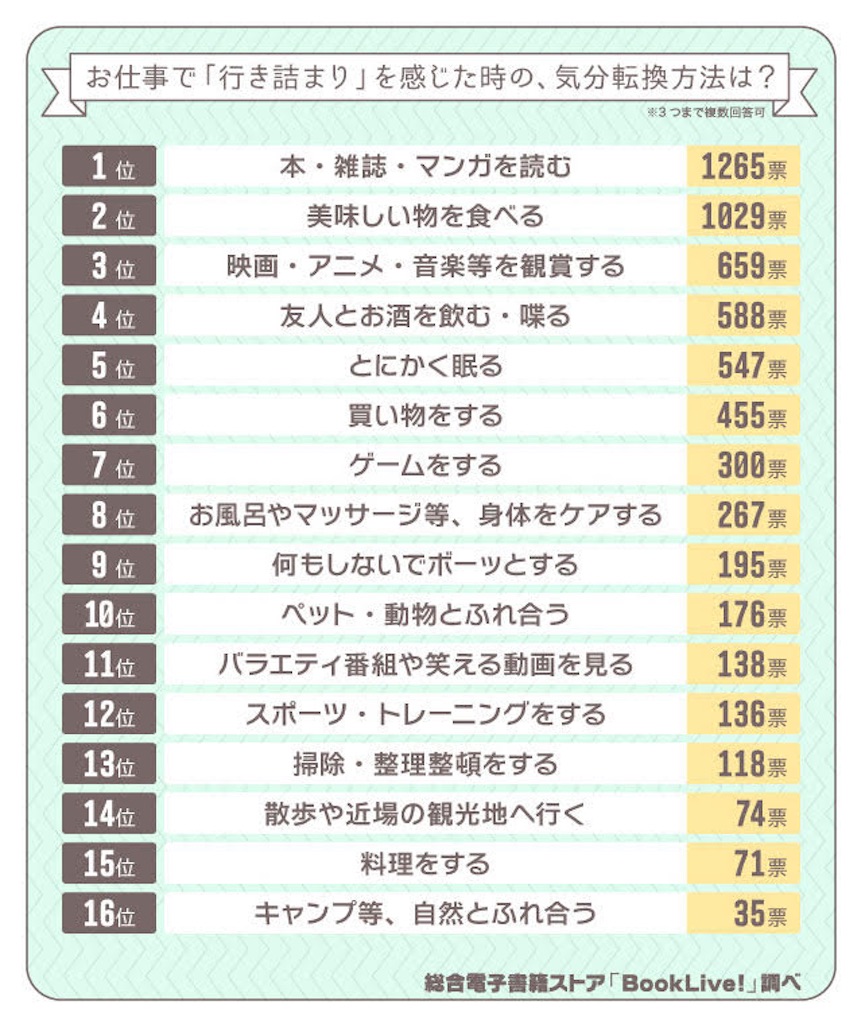 f:id:yonmeri:20220607231115j:image f:id:yonmeri:20220607231115j:image