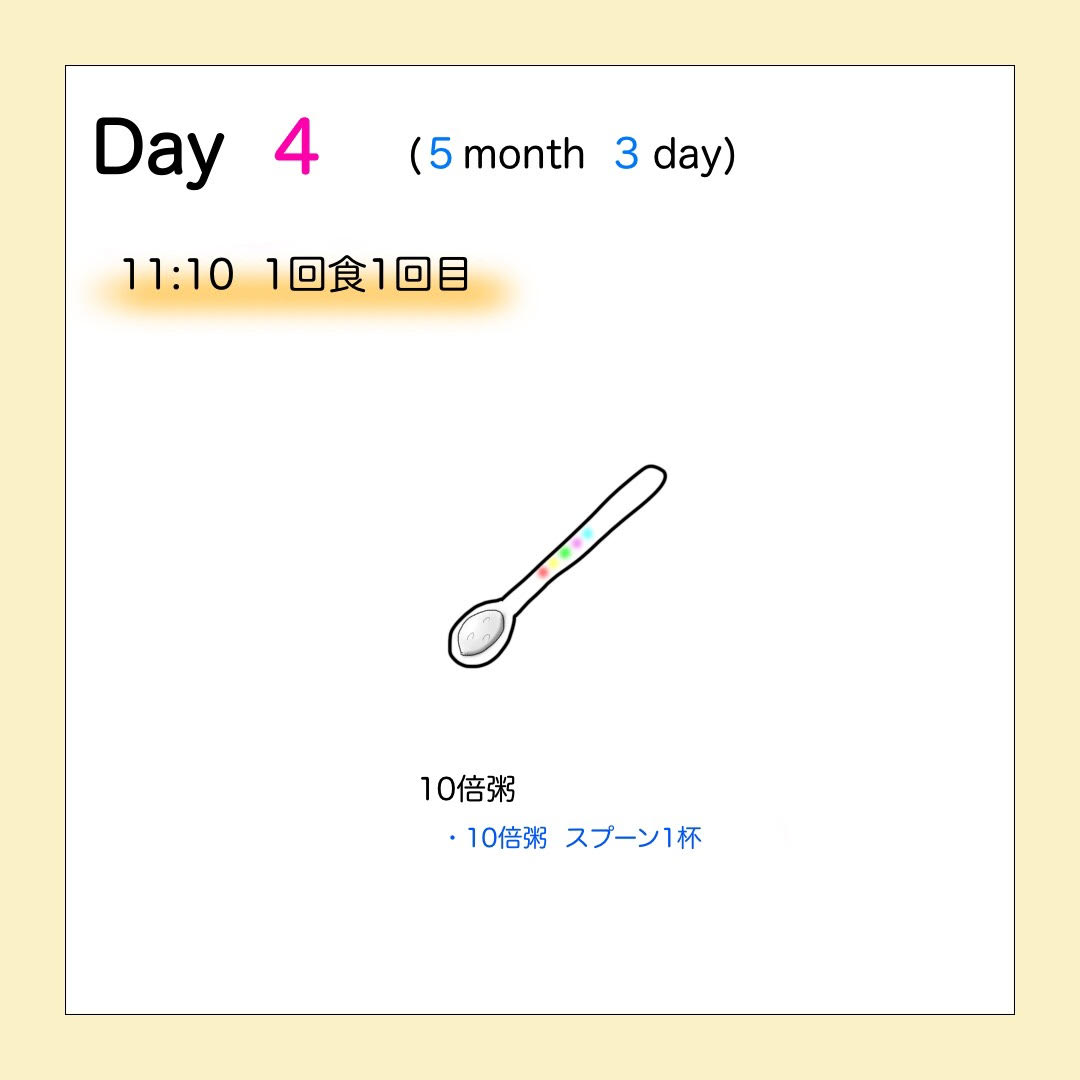 f:id:yonnah_rinyushoku:20200409140638j:plain f:id:yonnah_rinyushoku:20200409140638j:plain