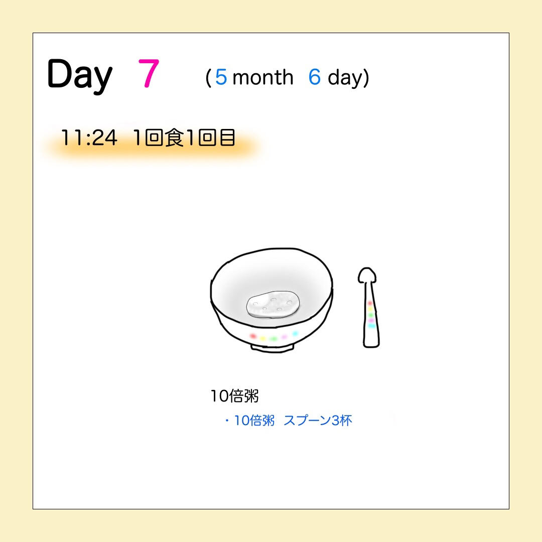 f:id:yonnah_rinyushoku:20200413141306j:plain f:id:yonnah_rinyushoku:20200413141306j:plain