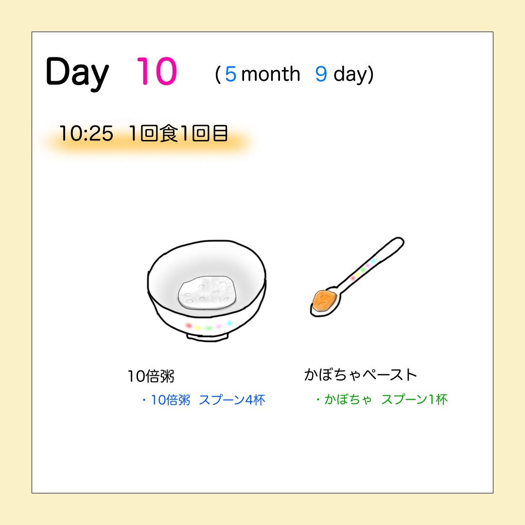 f:id:yonnah_rinyushoku:20200418093845j:plain f:id:yonnah_rinyushoku:20200418093845j:plain