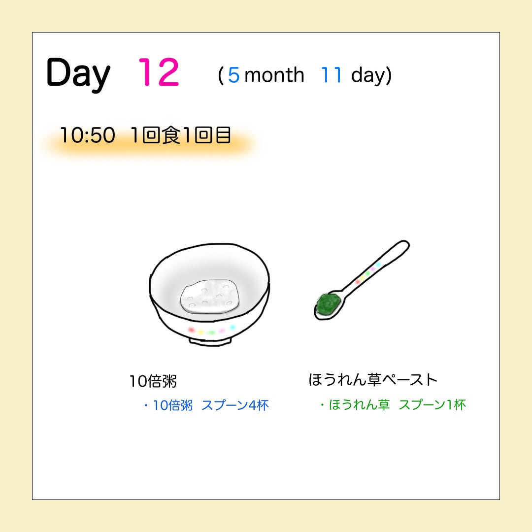 f:id:yonnah_rinyushoku:20200419160420j:plain f:id:yonnah_rinyushoku:20200419160420j:plain