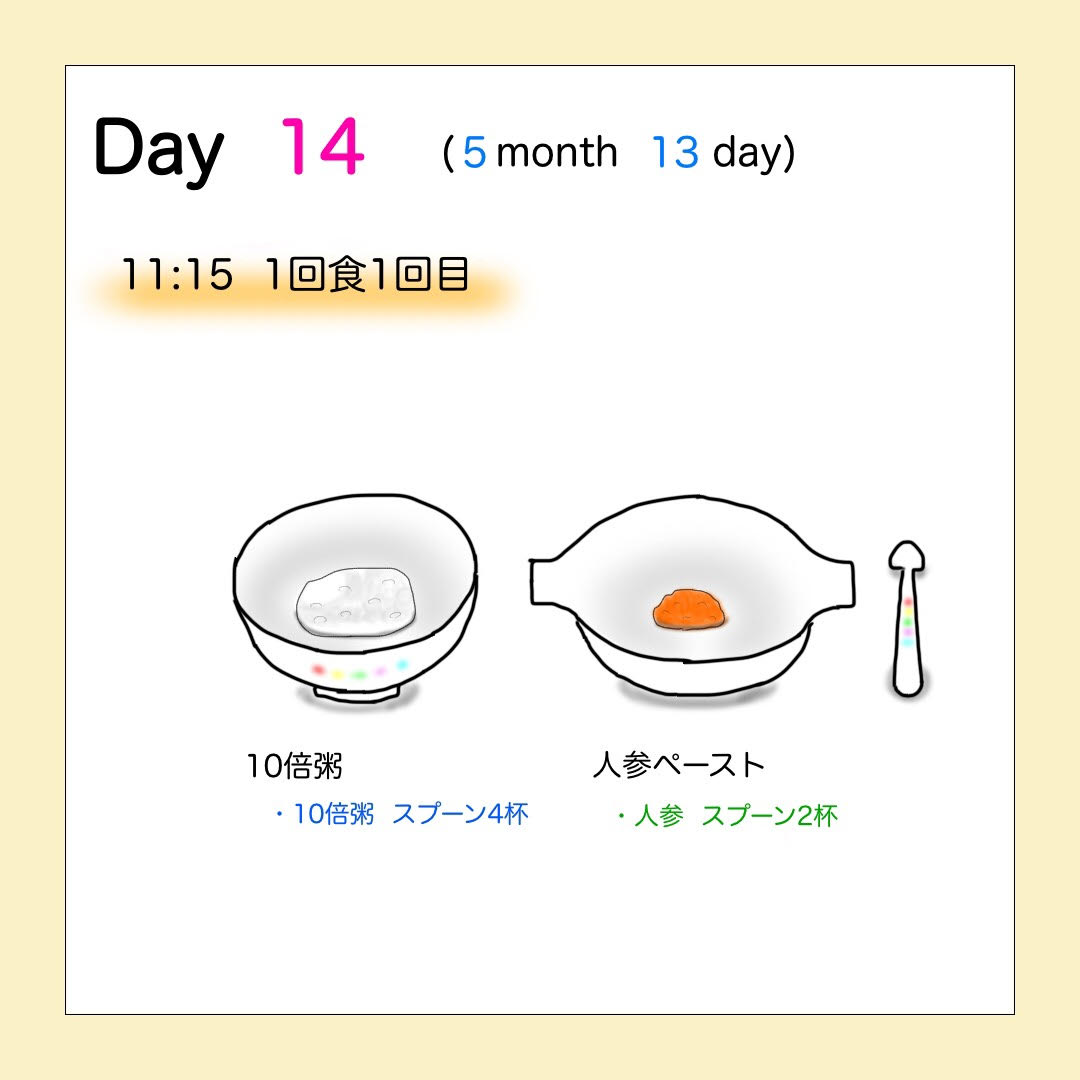 f:id:yonnah_rinyushoku:20200421145342j:plain f:id:yonnah_rinyushoku:20200421145342j:plain