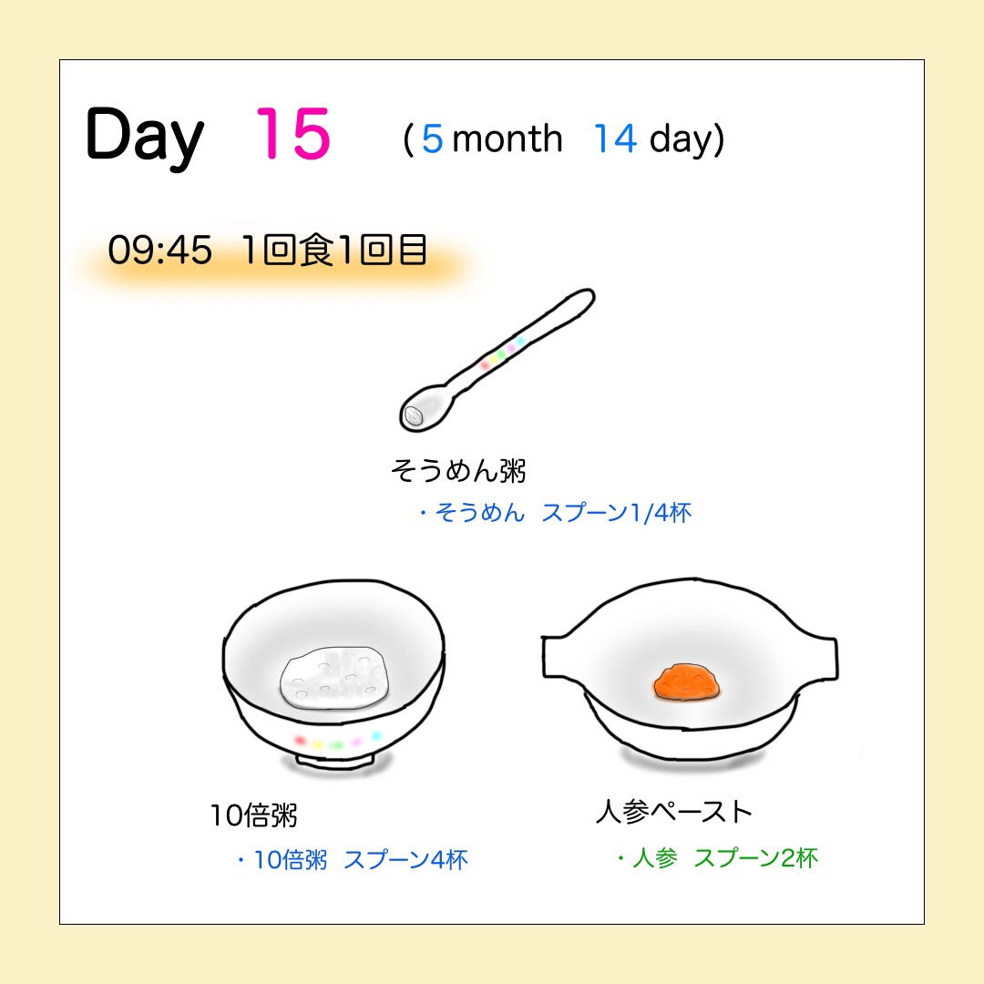 f:id:yonnah_rinyushoku:20200422092157j:plain f:id:yonnah_rinyushoku:20200422092157j:plain